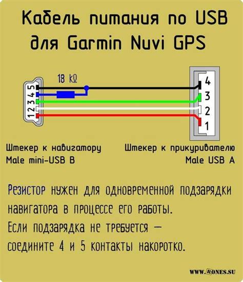 Распиновка USB разъёма для правильной зарядки и питания навигатора ...