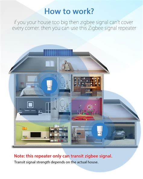 Tuya ZigBee USB Signal Repeater up to 30 Meters - Expert4house
