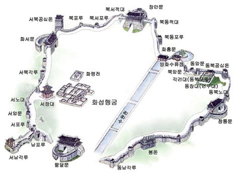 수원화성 성곽걷기 안내 아웃도어뉴스