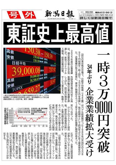 【号外】日経平均株価が史上最高値、バブル経済期超え 新潟日報デジタルプラス