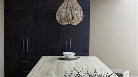 Formica 180fx Trends