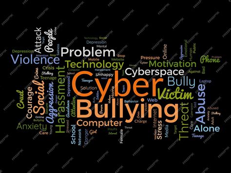 Premium Vector Word Cloud Background Concept For Cyber Bullying Need