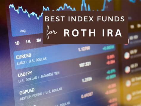 how to find my roth ira