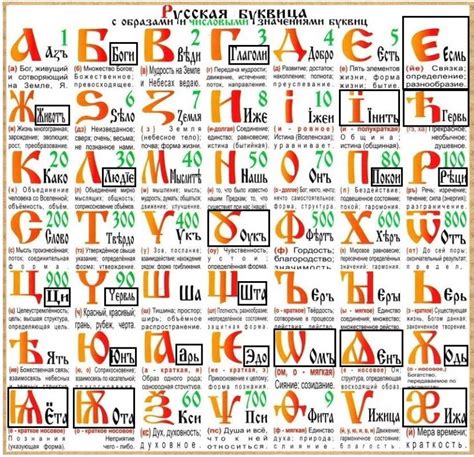 Древнеславянская Образность букв и слов: luiza_drevsholt — LiveJournal