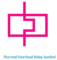 All Types of Relay Symbol and Diagram - ETechnoG