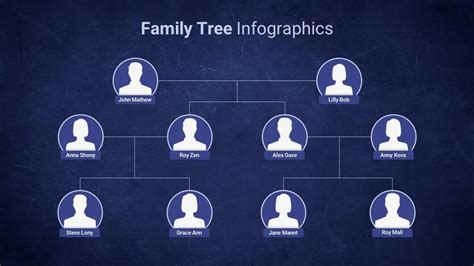 Unique Family Tree Slides Template - SlideKit