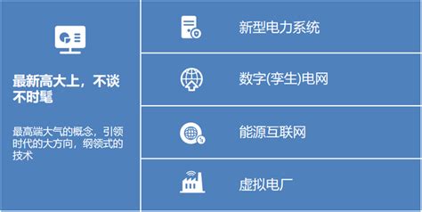 电力知识图谱：新技术解读（上） 知乎