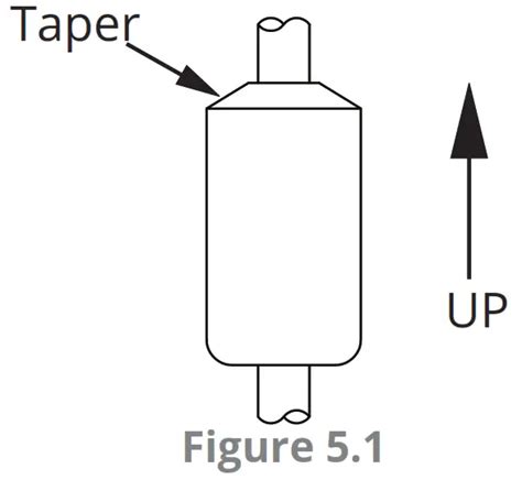 Apg Mpx E Mpx Magnetostrictive Level Sensors Installation Guide