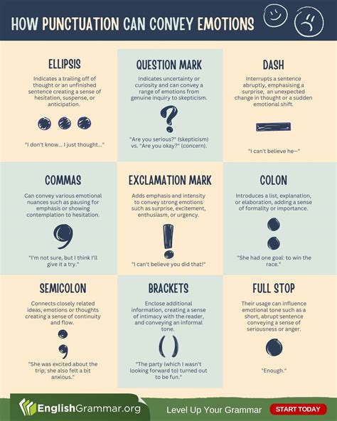 Examples of how to properly convey in sentence structures 16