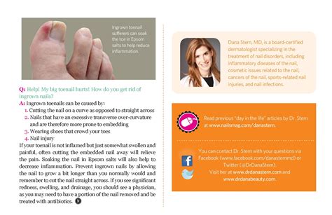 Nail Ailments From Around The World — Dr Dana Stern Dermatologist