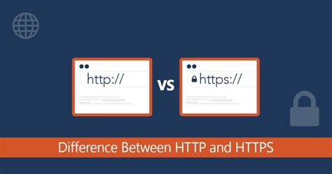 What's the Difference in HTTP and HTTPS? - Explained