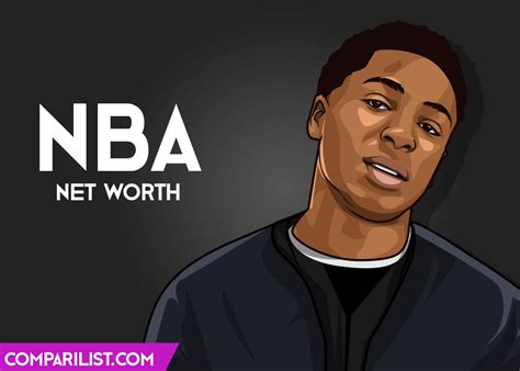 NBA YoungBoy Net Worth 2019 | Sources of Income, Salary and More