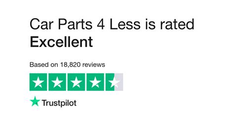 Car Parts 4 Less Reviews | Read Customer Service Reviews of ...