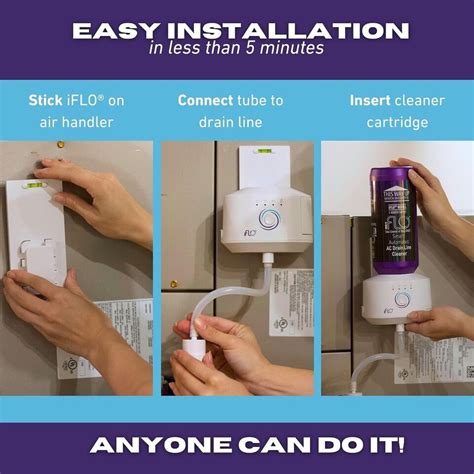 IFLO Smart Automated AC Drain Line Cleaning System Includes 36oz