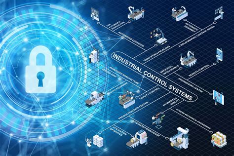 Ics Security Market To See Competition Rise Cyberbit Fortinet Airbus