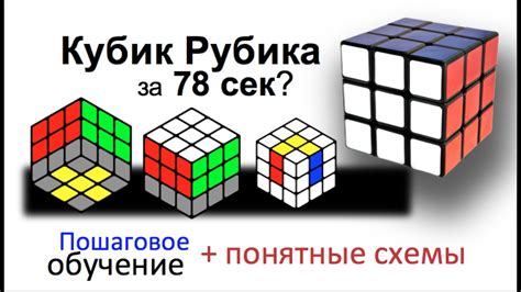 Blog Archives