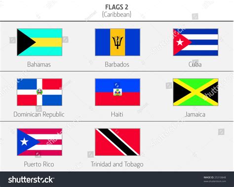 flags   caribbean  names  cornelius davis blog