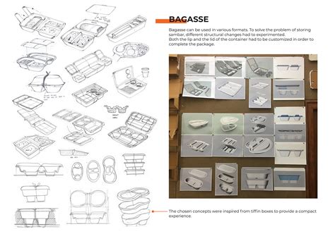 Product Design Portfolio 19-20 on Behance