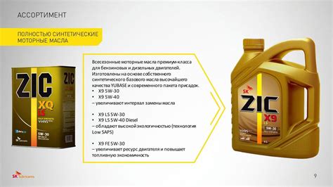 Масло для двигателя Зик (ZIC): особенности, плюсы и минусы