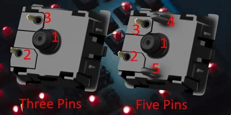 Discovering Hot Swappable Keyboards How To Determine Compatibility