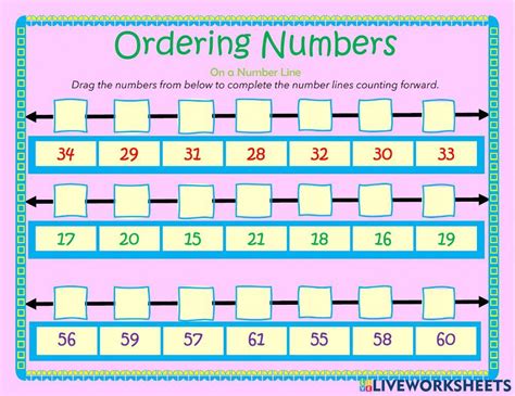 Ordering Numbers On A Number Line From Least To Greatest 1 Worksheets Library