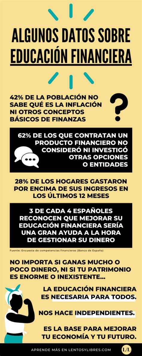 Consejos Prácticos Para Mejorar Tu Educación Financiera Benjaelobo Es