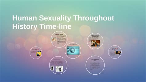 Human Sexuality Throughout History Time Line By Quiana Garner