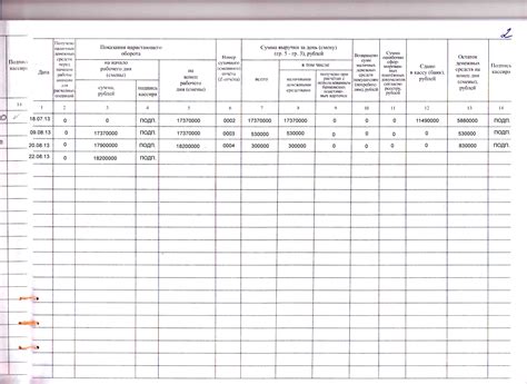 Пример заполнения журнала кассира операциониста: Журнал кассира КМ-4 ...