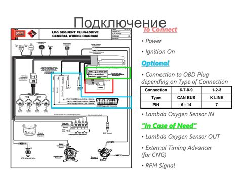 Схема подключения гбо брс 4 поколения на русском языке