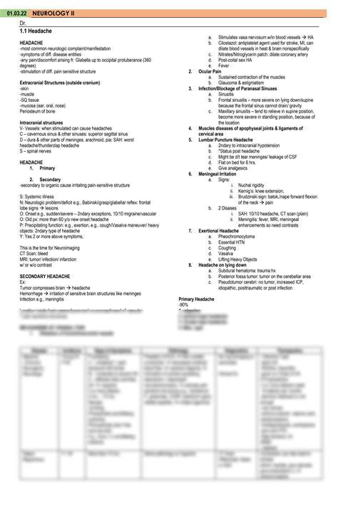 Solution Approach To Headache Studypool