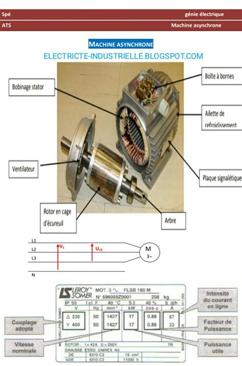 Cours Sur Les Machine Asynchrone Pdf