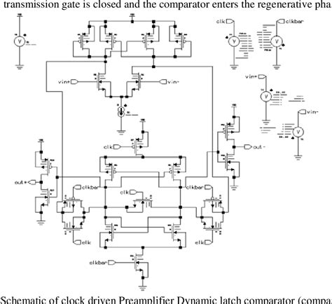 Figure From Simulative Analysis Of Low Power Cmos Comparators For