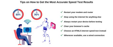 What is Google Fiber Speed Test & How Does it Really Work? - BroadbandSearch