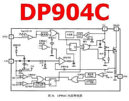 Dp C Pdf Datasheet Pwm Controller To P