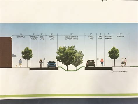City advances redesign for North American Street, including 28-foot