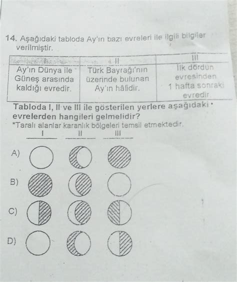 14 Aşağıdaki tabloda Ay ın bazı evreleri ile ilgili bilgiler