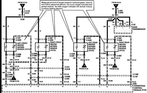 [DIAGRAM] Fuse Box Diagram On 02 Mustang - MYDIAGRAM.ONLINE