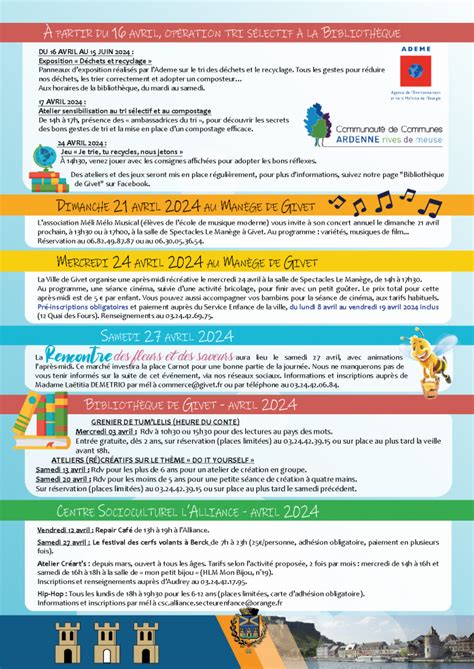 Lettre mensuelle avril 2024 - Mairie de Givet