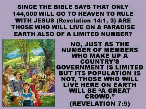 Since The Bible Says That Only 144000 Will Go To Heaven To Rule With