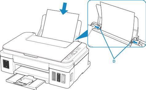 Canon Inkjet Handb Cher G Series Kopieren