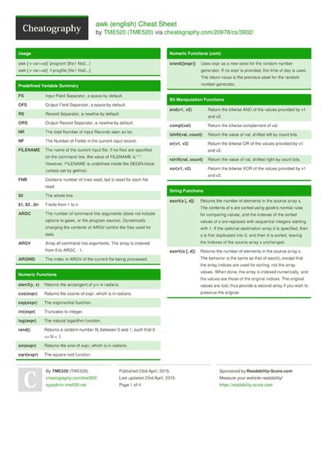 awk (english) cheat_sheet | Cheat sheets, Cheating, Excel tutorials