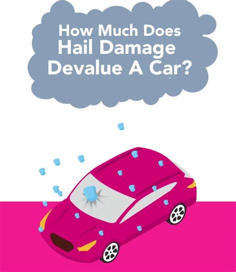 How Much Does Hail Damage Devalue A Car StormWise