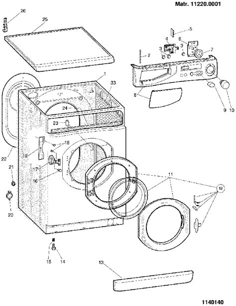 Indesit Washing Machine User Manual Pdf - resortrenew