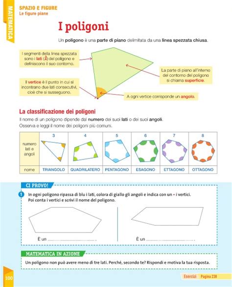 Page La Voce Della Terra Pi Matematica