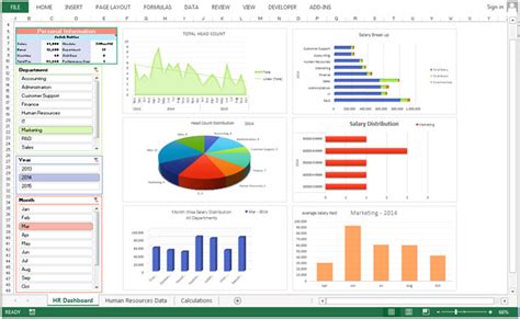 Human Resource Dashboard Good Use Of Slicers Microsoft Excel Tips