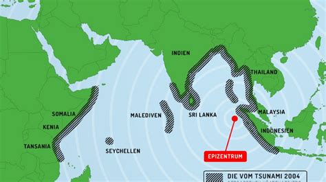 tsunami  shock   world welthungerhilfe