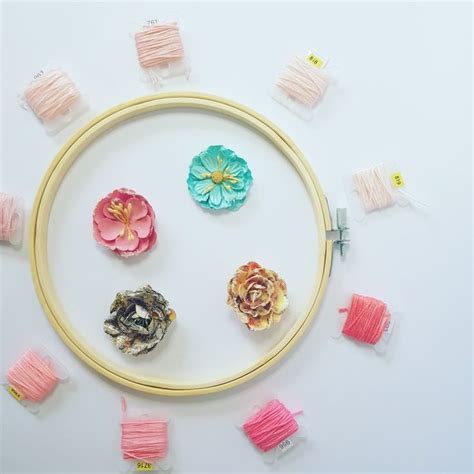 Pin En Materiales Para Bordar Embroidery Materials