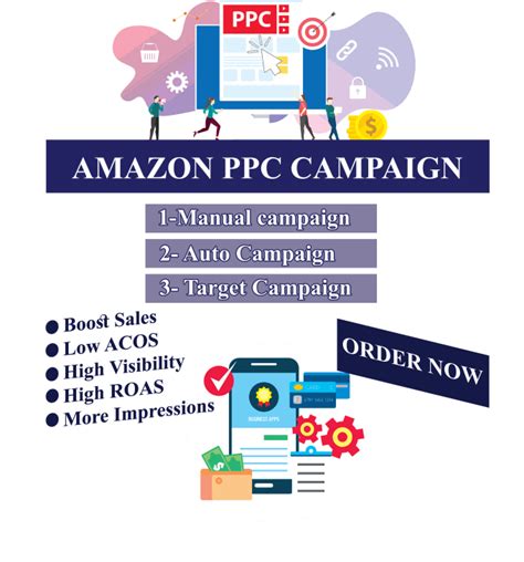 Manage Setup And Optimize Amazon Ppc Campaigns By Faisalliaquat30 Fiverr