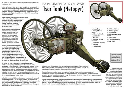 The Tsar Tank Experimental Russian Tank From Ww1 1250 × 884