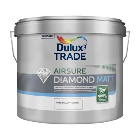 Dulux Trade Anti-Graffiti Clearcoat | Dulux Trade, brand of AkzoNobel ...